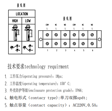 【精选】300f接线随身指南_python & twincat的博客-csdn博客