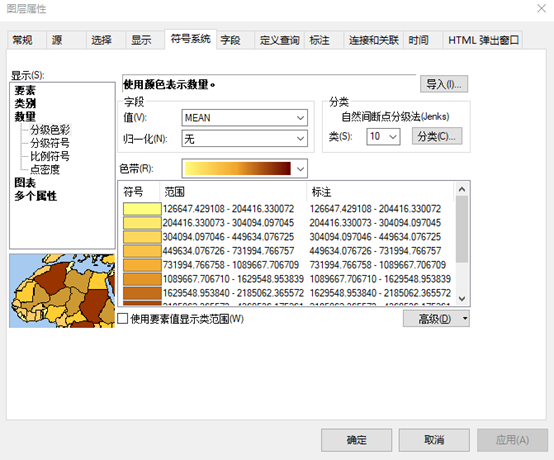 分级色彩设置