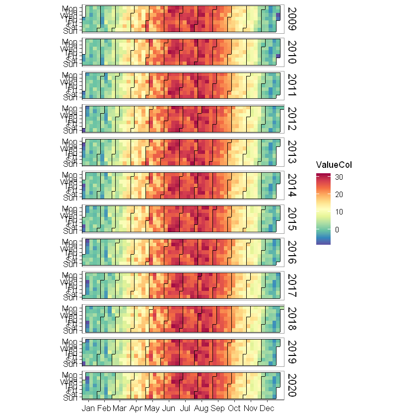 北京温度可视化实例热力图可视化