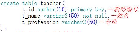 创建教师表