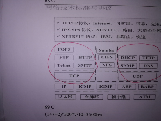 软件设计师总结的知识点---对比真题总结的