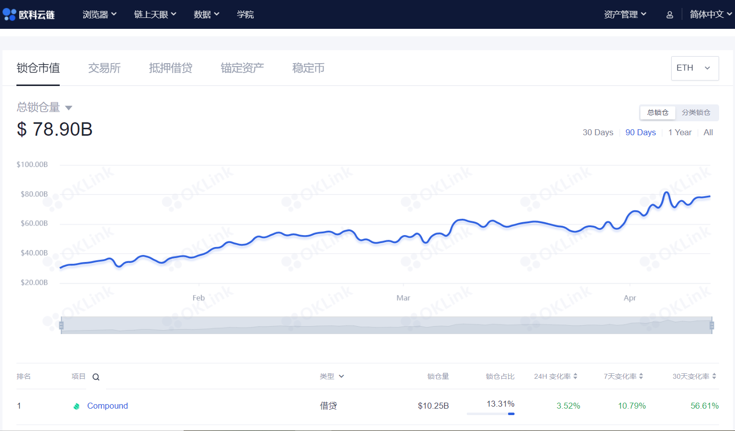 watermark,type_ZmFuZ3poZW5naGVpdGk,shadow_10,text_aHR0cHM6Ly9ibG9nLmNzZG4ubmV0L09LTGlua19vZmZpY2lhbA,size_16,color_FFFFFF,t_70