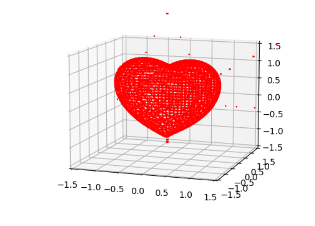 python绘制立体心形图片