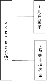 [外链图片转存失败,源站可能有防盗链机制,建议将图片保存下来直接上传(img-aBAVcBcW-1618229632008)(file:///C:\Users\User\AppData\Local\Temp\ksohtml1788\wps2.png)]