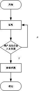 [外链图片转存失败,源站可能有防盗链机制,建议将图片保存下来直接上传(img-Zbs5fUv2-1618229632022)(file:///C:\Users\User\AppData\Local\Temp\ksohtml1788\wps8.png)]