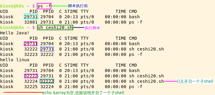 shell编程(二十)shell各种符号汇总_shell 占位符-CSDN博客