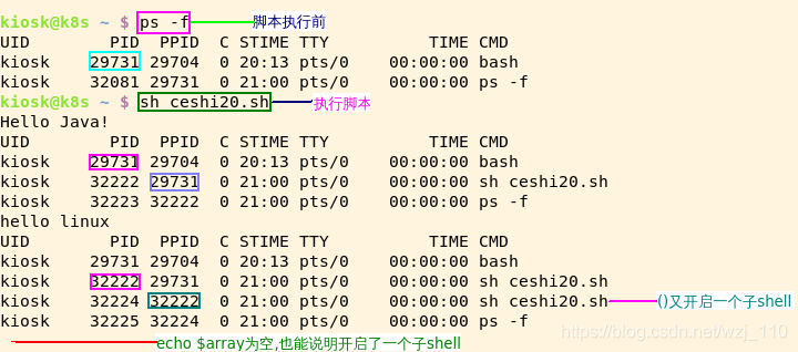 shell编程(二十)shell各种符号汇总_shell 占位符-CSDN博客