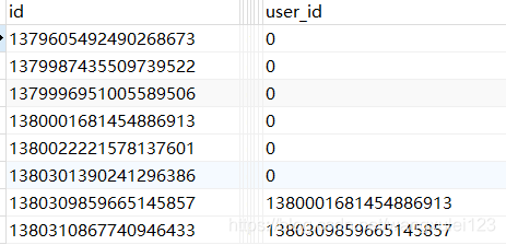 根据user_id决定用户关系