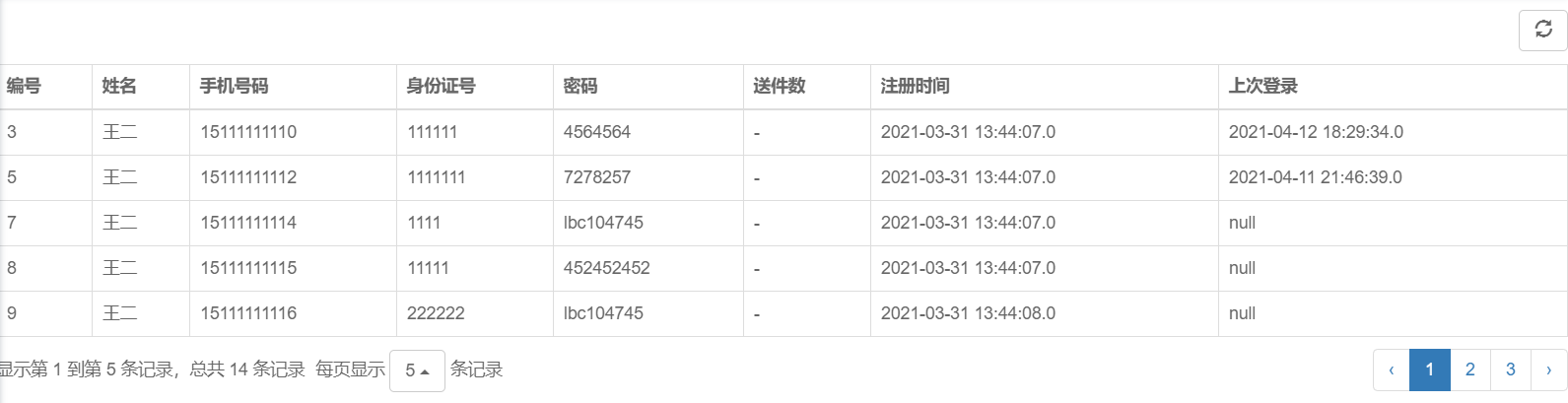 分页查询 前端分页显示 Apple 的博客 Csdn博客 前端分页查询