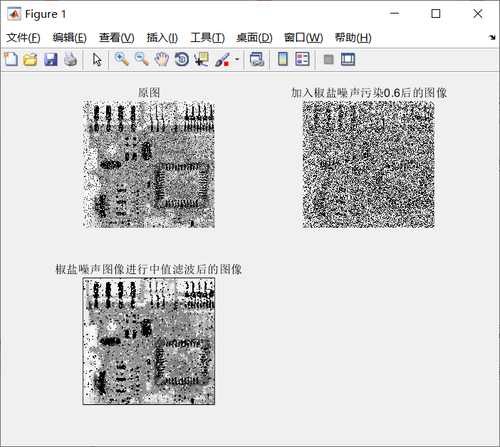 中值滤波器处理椒盐噪声