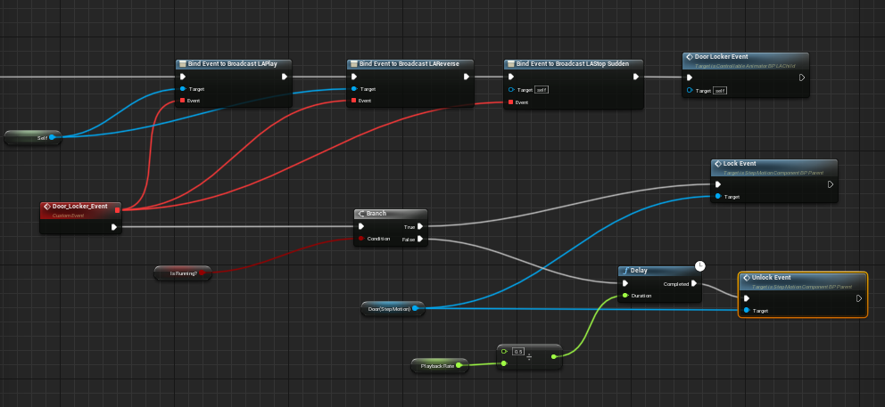 可乐的UE4学习笔记（6）--AttachActorToComponent（UE4里的父子约束）与接口的应用，一个稍微复杂的机关