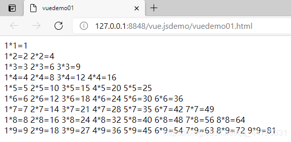 3.Vue.js前端框架：条件判断与列表渲染