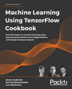 【2021年2月新书推荐】Machine Learning Using TensorFlow Cookbook