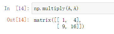 python Numpy 中的矩阵向量乘法（np.multiply（）、np.dot（）、np.matmul() 和 星号（*）、@）_np ...