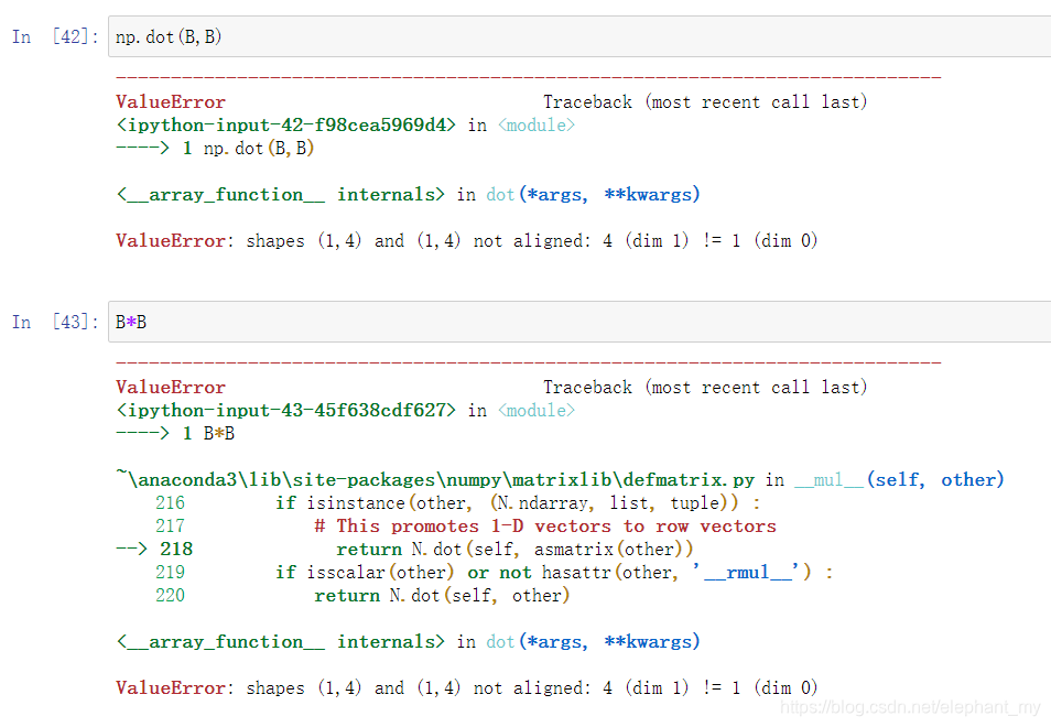 python Numpy 中的矩阵向量乘法(np.multiply()、np.dot()、np.matmul() 和 星号(*)、@)_np ...