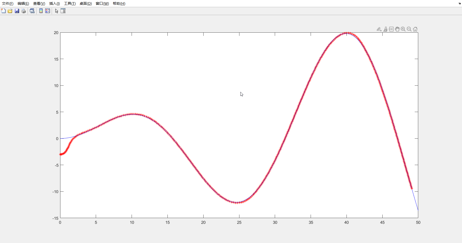 Pure Pursuit纯跟踪算法的Matlab算法实现_pure pursuit matlab-CSDN博客