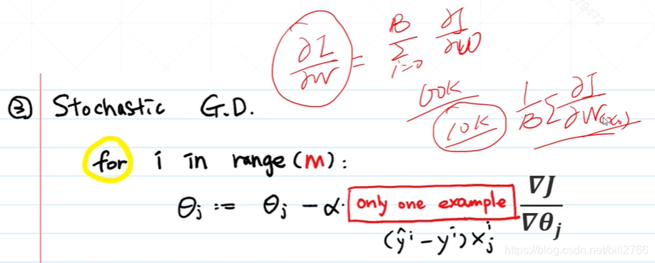 深度学习_09_2_Regularization动量与学习率Early StoppingDropout