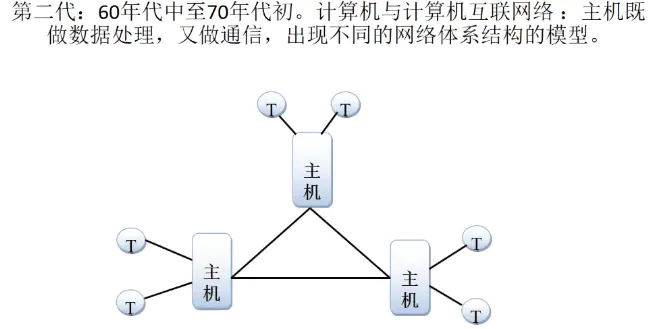 【万字长文】零基础如何学习软件测试——保姆级教程，让你学习事半功倍！