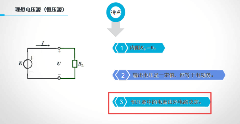 输入阻抗和输出阻抗概念