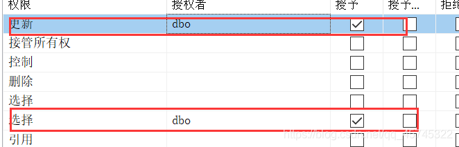 数据库第七周【安全性+超多问题】