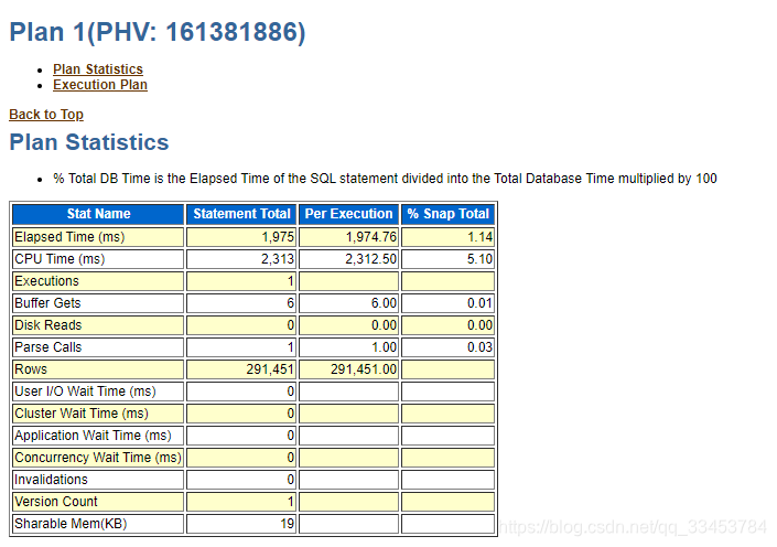 plan_statistics