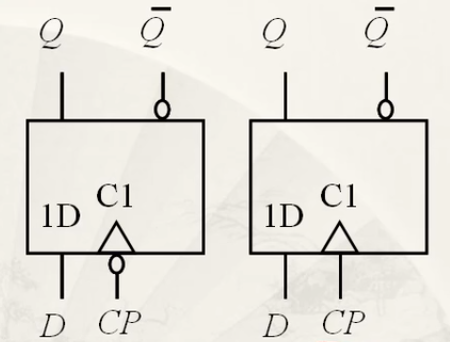 数字电路2各类触发器