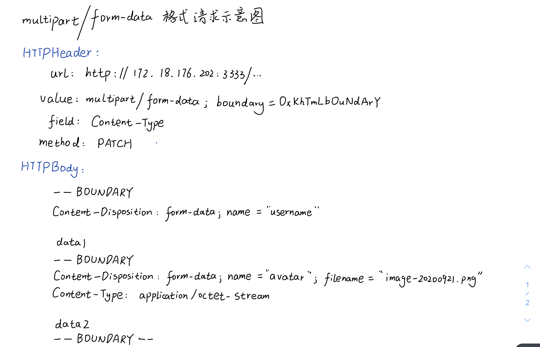 multipart/form-data 数据段格式 HTTP 请求示意图