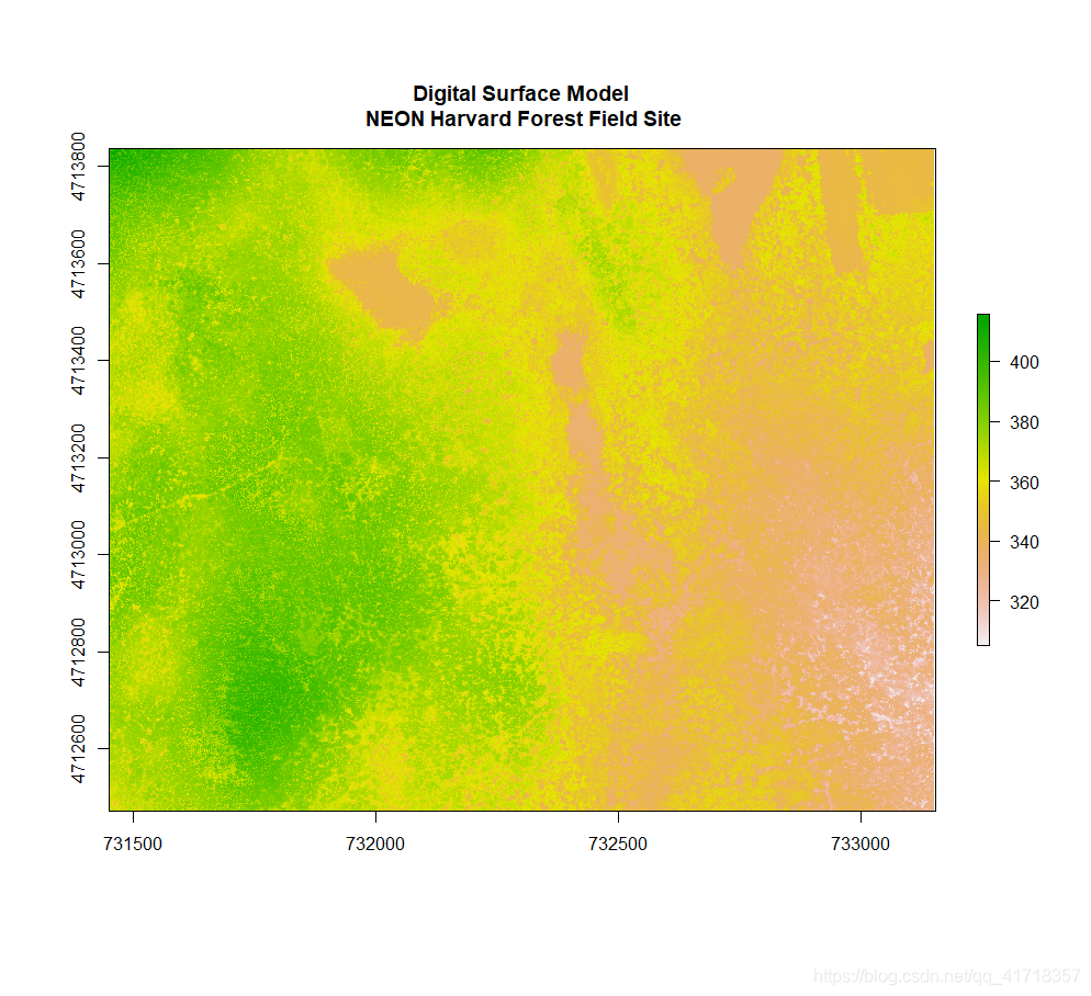 Raster 01: Plot Raster Data in R_raster plot-CSDN博客