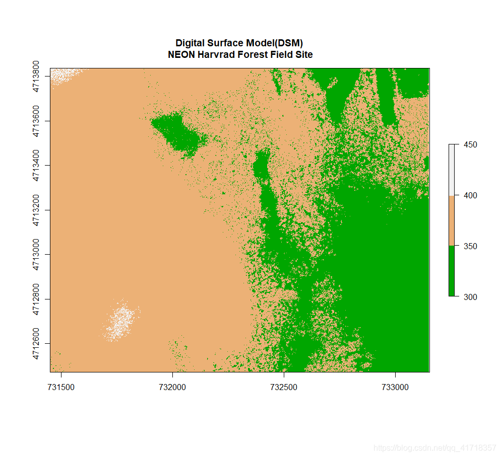 Raster 01: Plot Raster Data in R_raster plot-CSDN博客