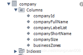how to create table relationships in mysql workbench import