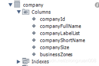 how to create table relationships in mysql workbench import how to create table relationships in mysql workbench import