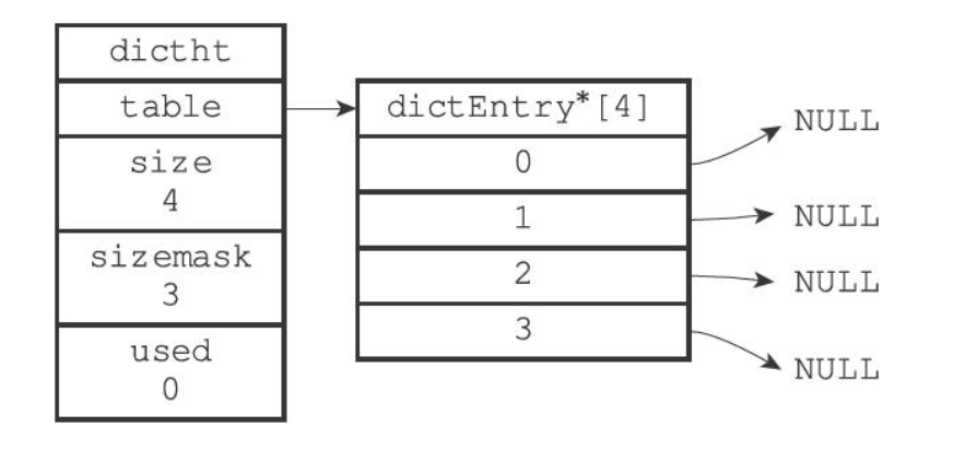 watermark,type_ZmFuZ3poZW5naGVpdGk,shadow_10,text_aHR0cHM6Ly9ibG9nLmNzZG4ubmV0L3dlaXhpbl80NDcxODcxNg,size_16,color_FFFFFF,t_70