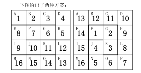 十一届蓝桥杯国赛 玩具蛇-dfs