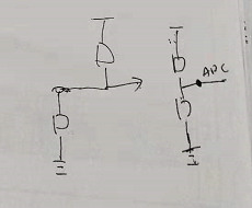 模拟量输入