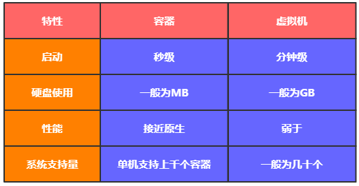 watermark,type_ZmFuZ3poZW5naGVpdGk,shadow_10,text_aHR0cHM6Ly9ibG9nLmNzZG4ubmV0L3FxXzQzNTI4NjI4,size_16,color_FFFFFF,t_70