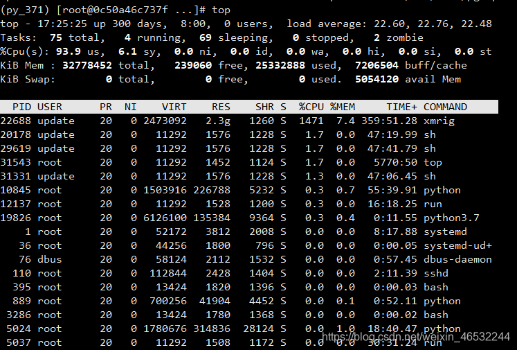 top命令查看