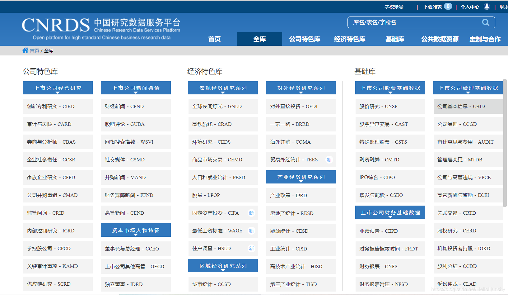  一个有用的数据库：中国研究数据服务平台（CNRDS）