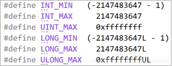 climits部分示例