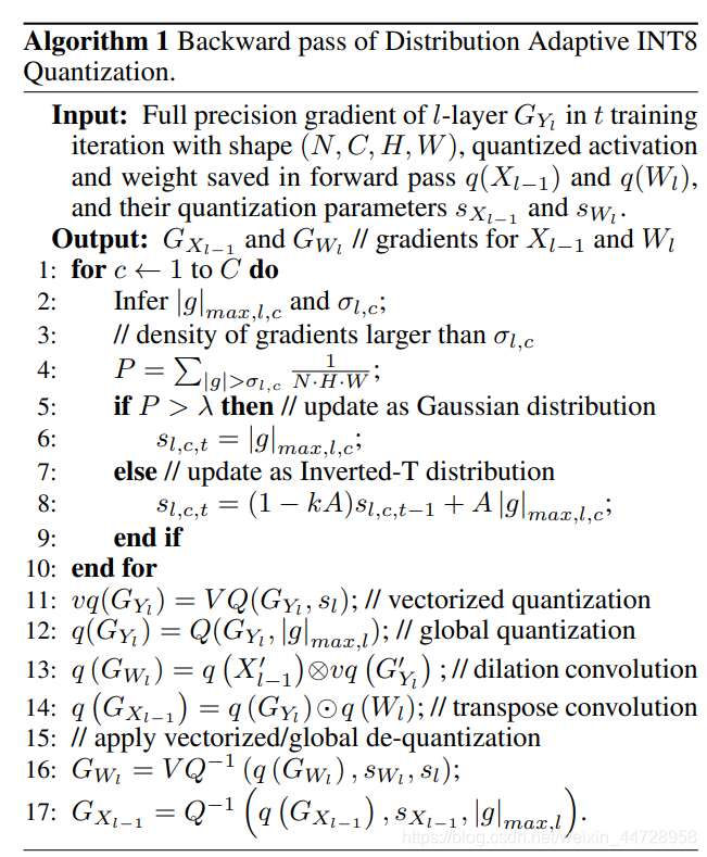 Distribution Adaptive INT8的pipeline