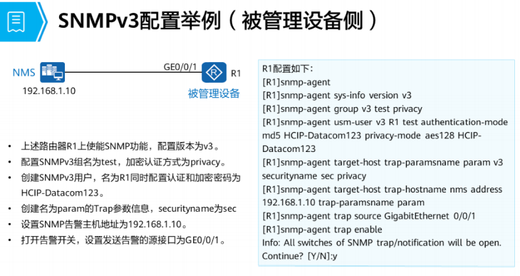 SNMP_公有mib 私有mib_小白|分享的博客-CSDN博客