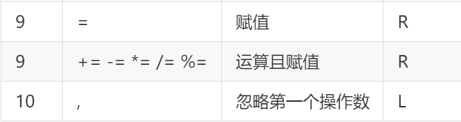 JavaScript学习手册三：JS运算符