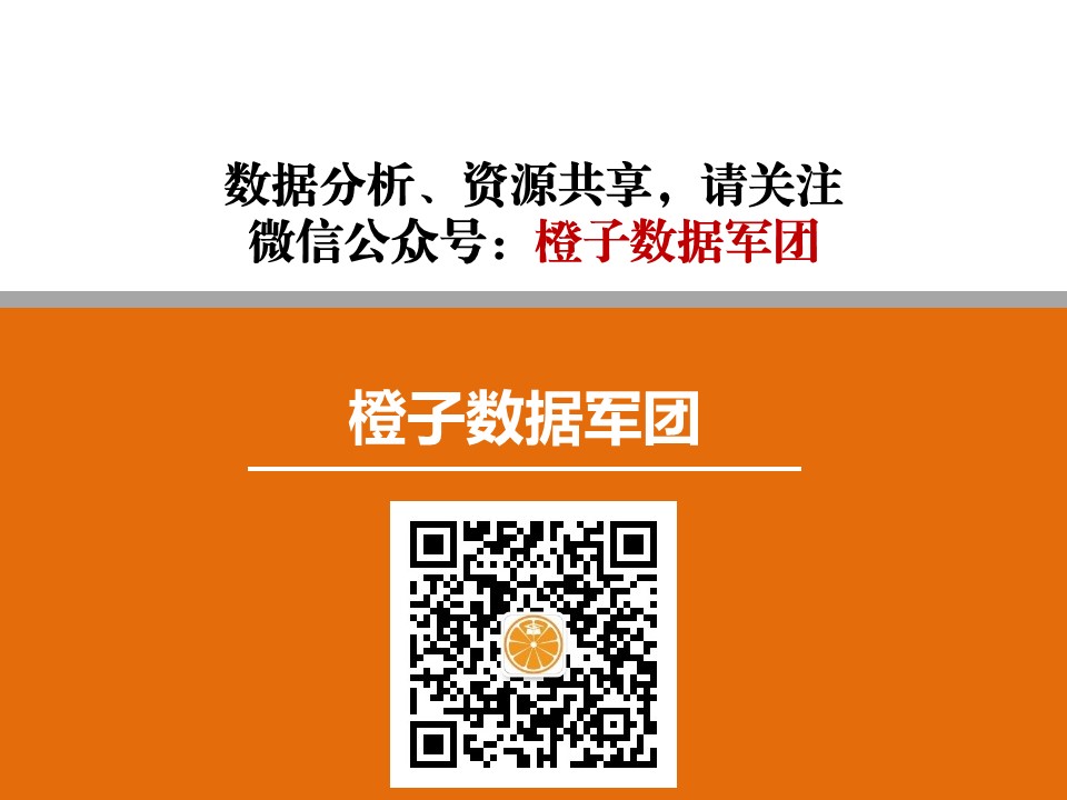 多元线性回归哑变量设置方法