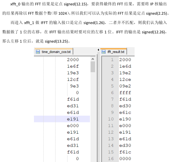 vivado实现FFT和IFFT信号处理