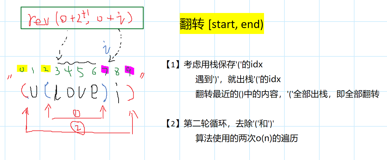 Love Pins的LEVEL 411怎样通关？-百度经验