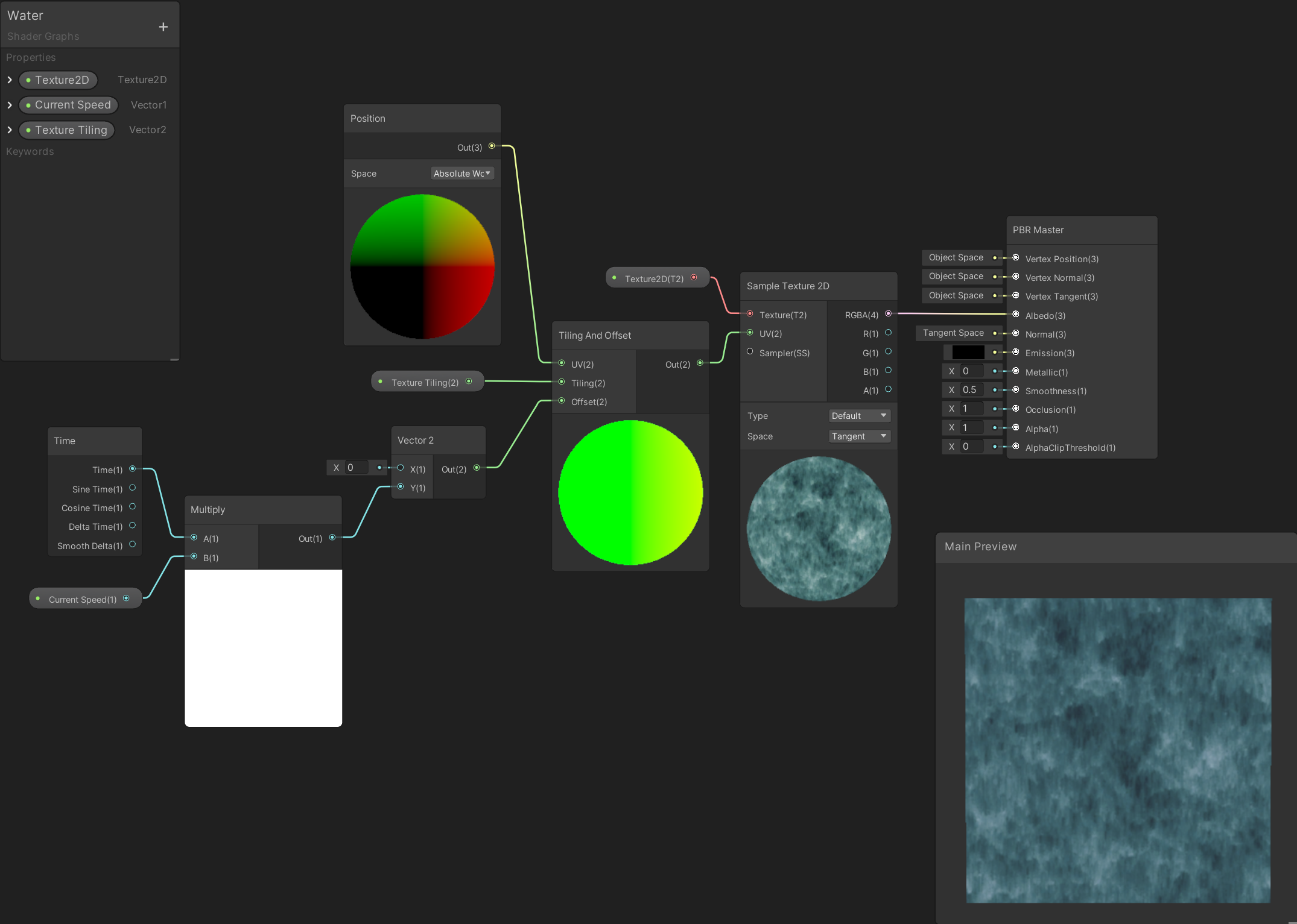 Unity ShaderGraphUV流动效果案例_unity 材质球uv滚动-CSDN博客
