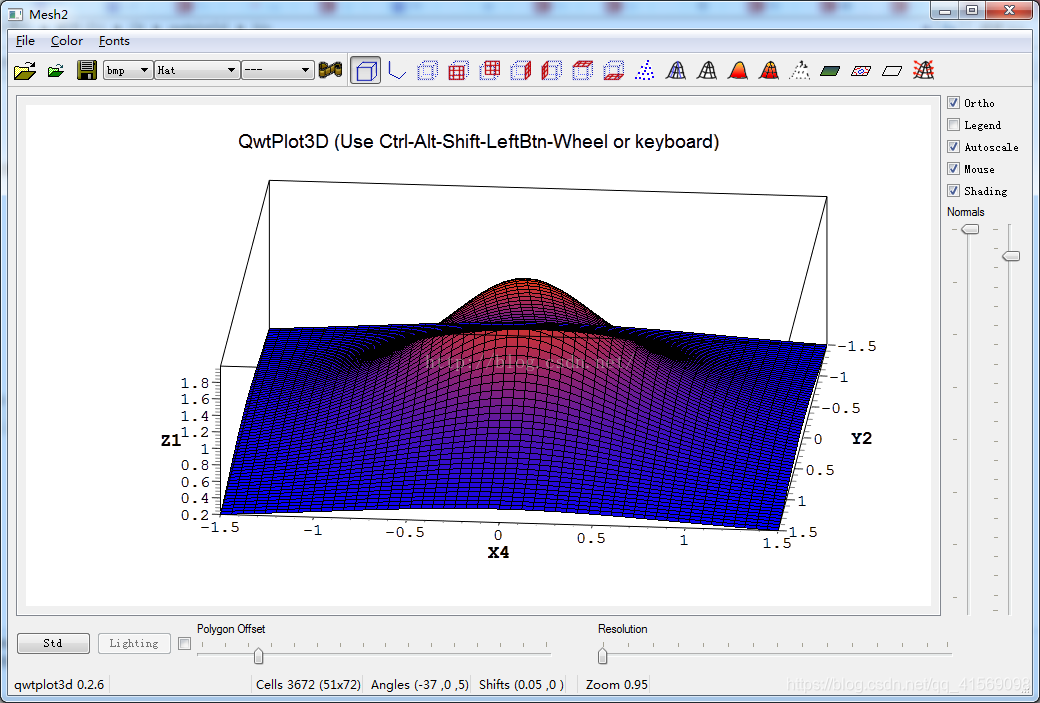 如何在QT4上配置qwtplot3D绘制空间曲线_qwt3d::surfaceplot::crea-CSDN博客