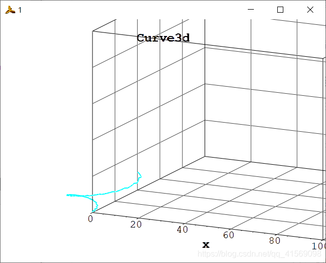 如何在QT4上配置qwtplot3D绘制空间曲线_qwt3d::surfaceplot::crea-CSDN博客