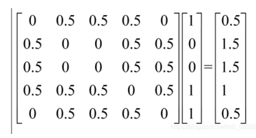 协同过滤算法及python实现