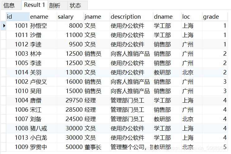 练习3运行结果