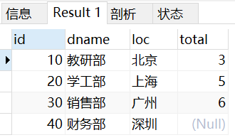 练习5运行结果